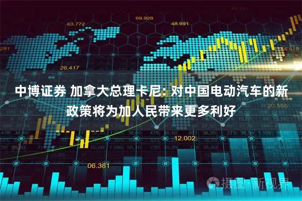 中博证券 加拿大总理卡尼: 对中国电动汽车的新政策将为加人民带来更多利好
